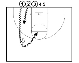 dribble-knockout-image01