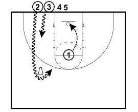 dribble-knockout-image02