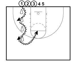 dribble-knockout-image03